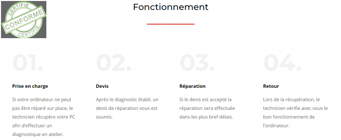 service-divers-appenzell-rhodes-ext-depannage-informatique-maintenance-informatique-creation-de-site-web-a32rps4os4.png