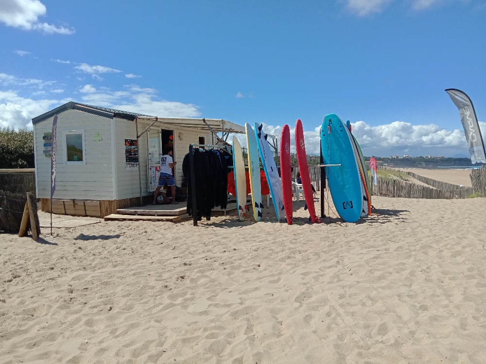 Sport-Nouvelle-Aquitaine-Pyrenees-Atlantiques-DECOUVRER-LE-SURF-RIDING46916465759637779.jpg